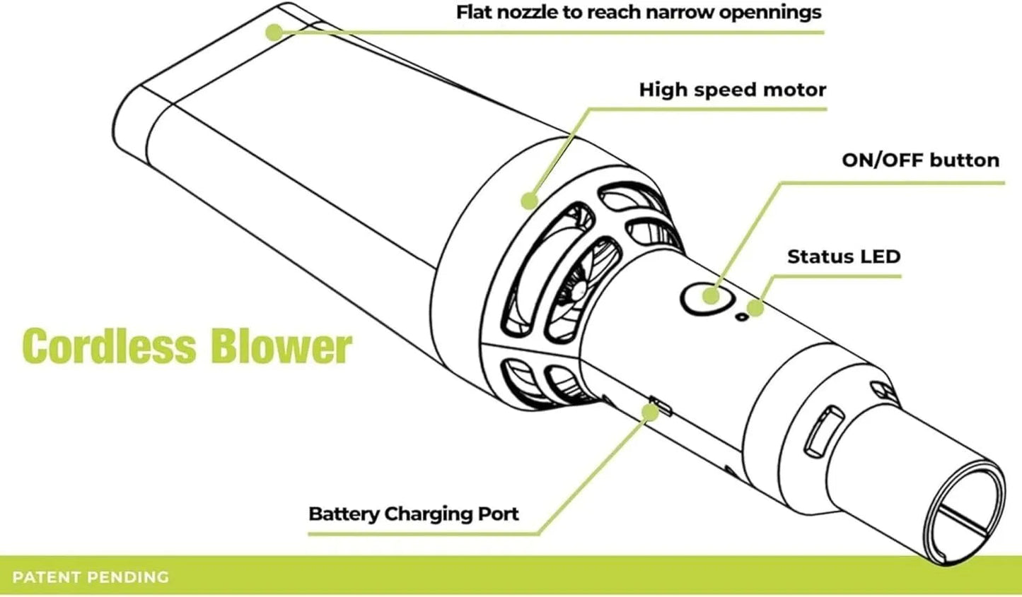 🧹 2-in-1 Broom & Blower – No More Yard Mess
